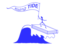 Rising TIDE @ MKEC Logo